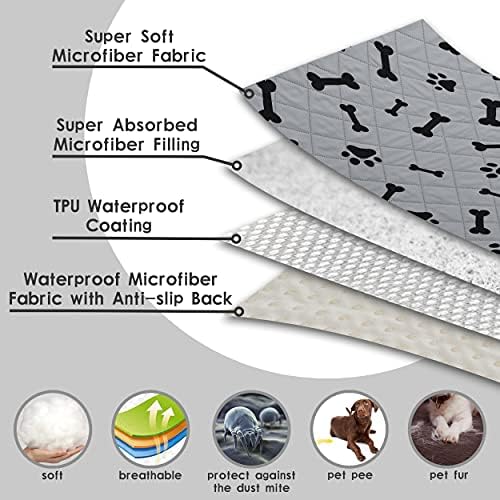 Dog Crate Pee Pads - Wahable Dog Rugs Non-Slip Puppy Pads for Small Dogs, Water Absorb Training Pads (2745 Gray)