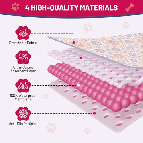 Washable Dog Pee Pads, 2 Packs 36x41 Absorbent Puppy Training Pads