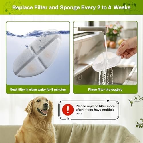 6 Pack Filters and Pump Sponges for 7L/1.8Gal Dog Water Bowl Dispenser(FN-W05), ZEKIRY Cat Water Fountain Filter, 4-Layer Filtration Pet Fountain Filters Replacement