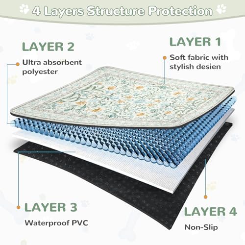 Lahome Washable Reusable Pee Pads for Dogs - Beige Botanical Floral 2 Pack Puppy Pads, Super Absorbent & Waterproof Training Mats for Crate & Floor - Leakproof with Non-Slip Backing (36"x48")
