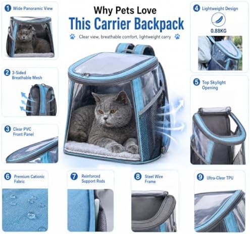 Pet Backpack Carrier for Cats and Small Dogs, Under 13.2 lbs