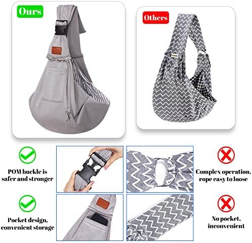 FDJASGY Small Dog Sling Cat Carrier Adjustable Strap Hands Free Reversible Pet Puppy Travel Bag Backpack for Outdoor Travel