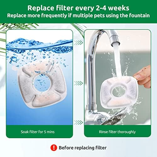8 Pack Replacement Filters for 135oz/4L Dog Water Bowl Dispenser, BFLICROY Dog Water Filter Pet Water Fountain Replacement Filters, Cat Fountain Filter and 4Pack Pre-Filter Sponges