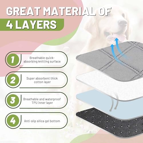 PatiencET Washable Dog Pee Pad, 48" x 65" Extra Large, Super Absorbent Reusable Waterproof Floor & Sofa Protector for Large Dogs, Whelping & Incontinence