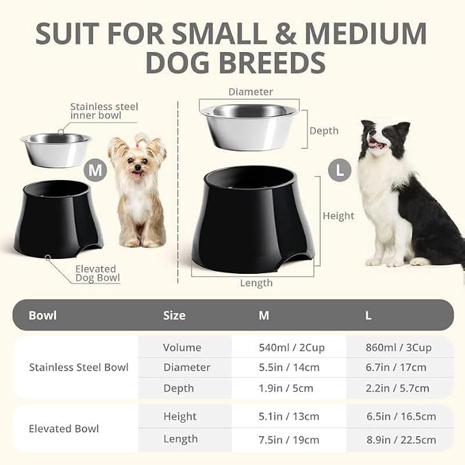 FluffyDream Elevated Pet Bowls,[Prevention of Vertebrae Disease] Non-Slip Pet Bowl with Stainless Steel Bowl,High Capacity Pet Food Bowls (DarkBlack, M (540ML / 2 Cups))
