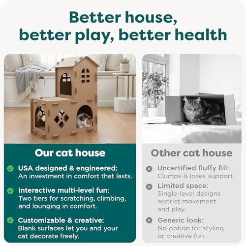 FurHaven Farmhouse Multi-Level Cardboard Cat House for Indoor Cats with Catnip & Toys, Double-Walled Corrugated Scratcher Designed for Lounging, Play & Comfort, One Size, Cardboard, Brown