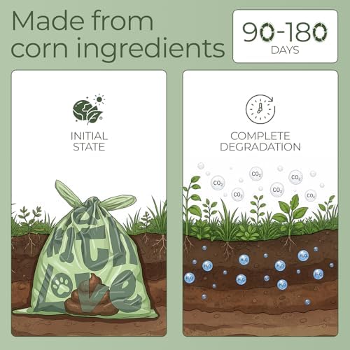 Dog Poop Bags, Leak Proof and Landfill Friendly Waste Bags,128 Bags