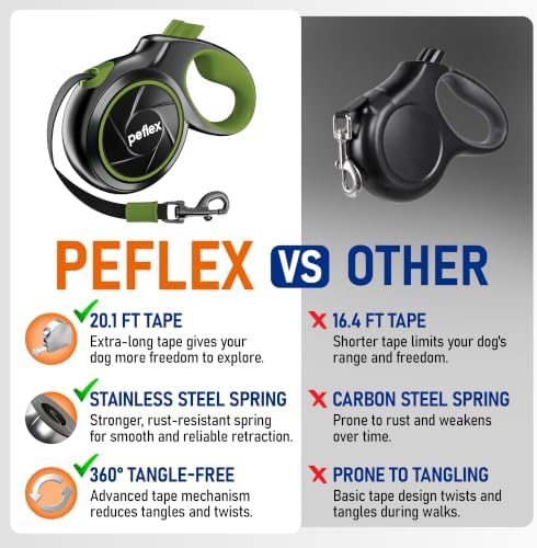 20.1 ft Retractable Dog Leash for Dogs 10–100 lbs - Heavy Duty Tape Leash with Strong Nylon Tape - 360° Swivel Control - One-Click Brake & Lock - Ergonomic Non-Slip Grip for Safe & Easy Daily Walks GR