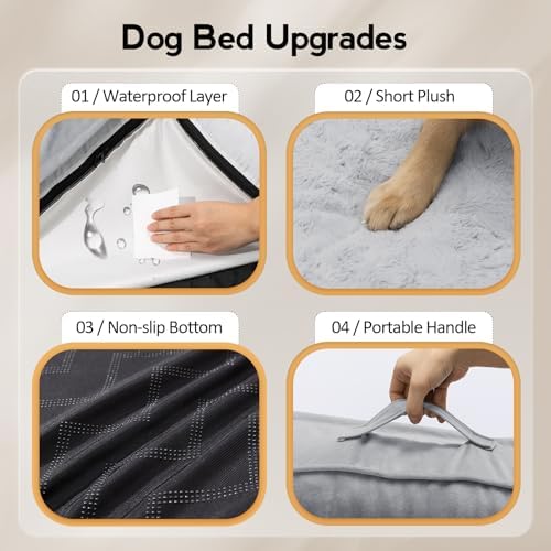 MEKIY Orthopedic Waterproof Dog Bed with Sides for Large Sizes Dogs