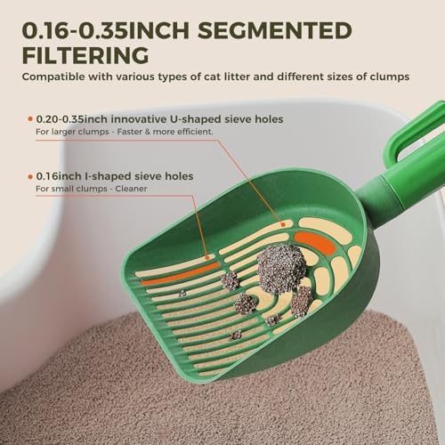 MUTTROS Cactus Cat Litter Scoop with Holder, Green