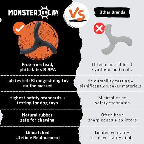 Monster K9 Indestructible Dog Toy – Lifetime Replacement - Durable Chew Toy for Aggressive Chewers - Safe Non-Toxic Natural Rubber - Chew, Tug & Fetch - Tough, Heavy Duty - Med/Large Breed, 8” Wide