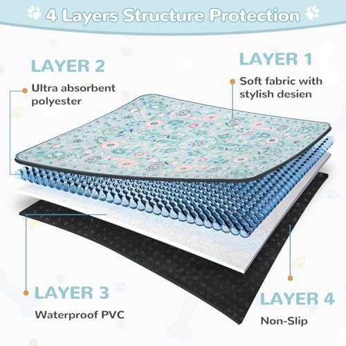 Lahome Botanical Washable Reusable Pee Pads for Dogs, 2 Pack, Blue, 36x36