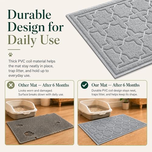 Yimobra Cat Litter Mat, Waterproof Litter Trapping Mat, 24x20, Grey