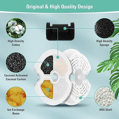 12 Pack Replacement Filters & Pump Sponges for 67oz/2L Colorful Cat Fountain with LED Light, BFLICROY Cat Water Fountain Filter, Quadruple Filtration Pet Fountain Filters Replacement