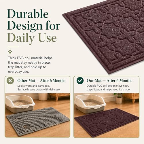 Yimobra Cat Litter Mat, Waterproof Litter Trap Mat, 35.4x23.6, Dark Coffee