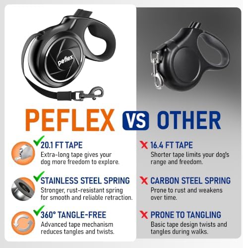 20.1 ft Retractable Dog Leash for Dogs 10–100 lbs - Heavy Duty Tape Leash with Strong Nylon Tape - 360° Swivel Control - One-Click Brake & Lock - Ergonomic Non-Slip Grip for Safe & Easy Daily Walks BK