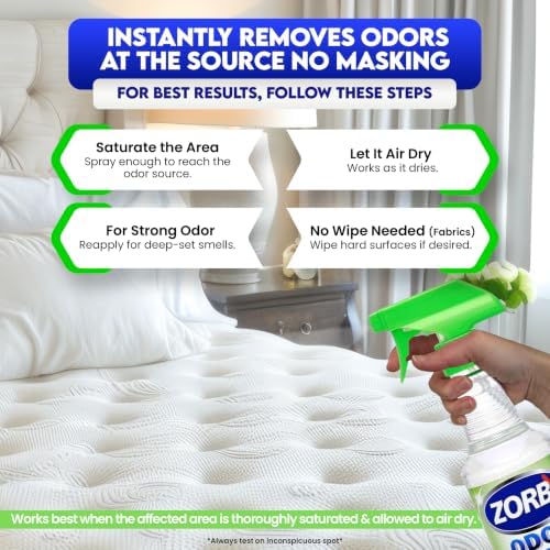 ZORBX Unscented Odor Remover Spray 32 Oz, Hospital-Grade Formula