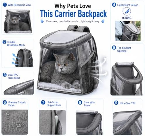 Pet Backpack Carrier for Cats and Small Dogs, Under 13.2 lbs