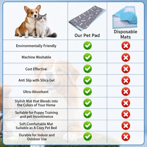 Puppy Pads with Pheromones,Washable Puppy Pee Pads for Dogs,Reusable Puppy Pads Washable for Dogs & Cats,Washable,Durable Leak-Proof & Anti-Slip Pet Training Pads for Home & Trave