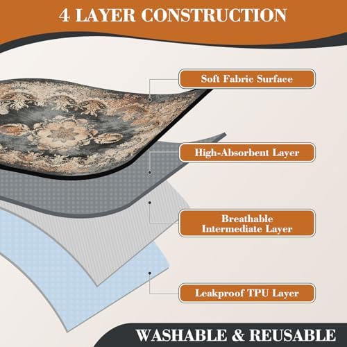 Thicken Washable Pee Pads for Dogs, 54"x72" Waterproof Reusable Dog Pads.