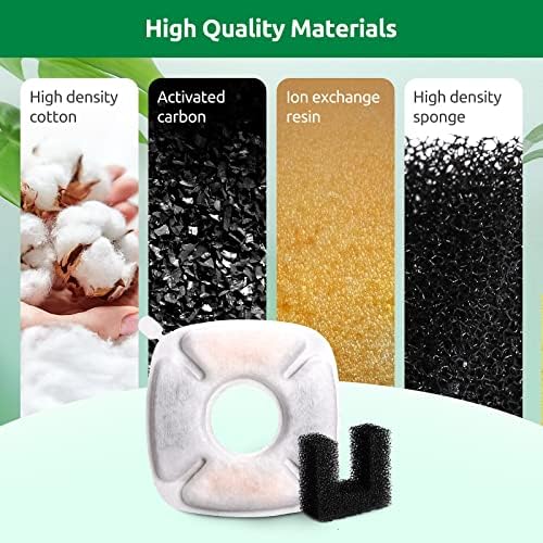 8 Pack Replacement Filters for 135oz/4L Dog Water Bowl Dispenser, BFLICROY Dog Water Filter Pet Water Fountain Replacement Filters, Cat Fountain Filter and 4Pack Pre-Filter Sponges