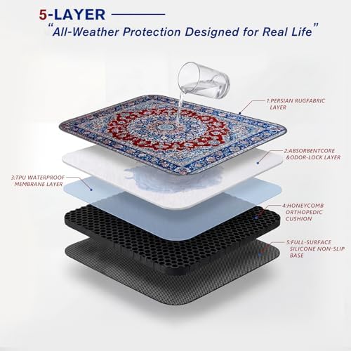Washable Reusable Dog Pee Pads for Cats 2 Pack Waterproof Non-Slip