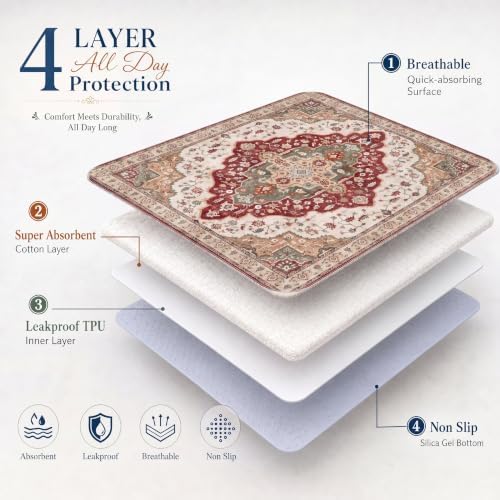 Washable Pee Pads for Dogs,Super Absorbent Reusable Puppy Potty Training Pads,Waterproof,Leak-Proof & Non-Slip Potty Pads for Floor,Whelping,Crates,Bed(Burgundy, 36"x72")