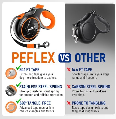 20.1 ft Retractable Dog Leash for Dogs 10–100 lbs - Heavy Duty Tape Leash with Strong Nylon Tape - 360° Swivel Control - One-Click Brake & Lock - Ergonomic Non-Slip Grip for Safe & Easy Daily Walks OR