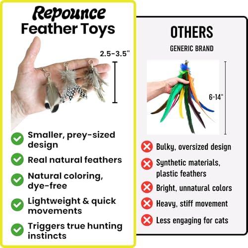 Cat Feather Toy Refill 3-Pack, Natural Feather Cat Toys for Kittens & Bored Indoor Cats, Small Cat Wand Attachments, Feather Replacement for Forever Stick Cat Wand, Cat Wand Refill