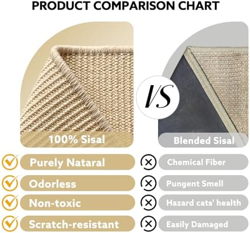 Extra-Large Cat Scratcher Bed with Natural Sisal Scratching Pad