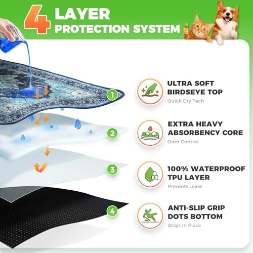 Hompet Cat Litter Mat 2 Pack, 24x60 Large Machine Washable Trapping Mats for Cats, Super Absorbent & Urine-Proof Cat Litter Box Mat for Floor, Waterproof & Non Slip Kitty Litter Rug