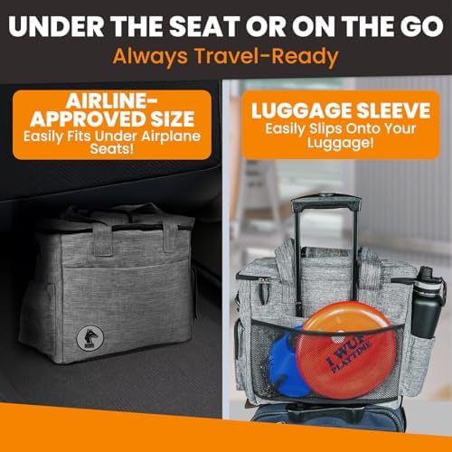 Dog Travel Bag for Supplies - Airline Approved Pet Backpack Organizer