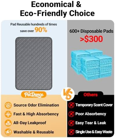 [ Odor Control ] Washable Puppy Pee Pads, Rapid Soak-Up, 18" x 24", 2 Pack