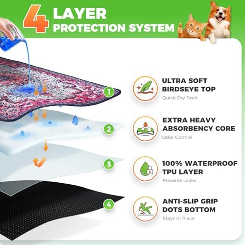 Hompet Cat Litter Mat 2 Pack, 72x72 Large Machine Washable Trapping Mats for Cats, Super Absorbent & Urine-Proof Cat Litter Box Mat for Floor, Waterproof & Non Slip Kitty Litter Rug