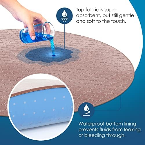 Whelping Pads for Dogs, Washable Dog Pee Pads Extra Large, Reusable, 48x48