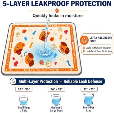 Washable Dog Pee Pads Reusable Puppy Training Pads 2 Pack 24"x36"