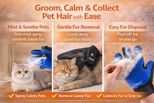 Upgraded Pet Grooming Spray Glove with Built-in Water Mister for Dogs, Cats & Horses - 2-in-1 Silicone Deshedding & Massage Glove, Anti-Static Fine Mist Sprayer, Removes Loose Hair, USB Rechargeable