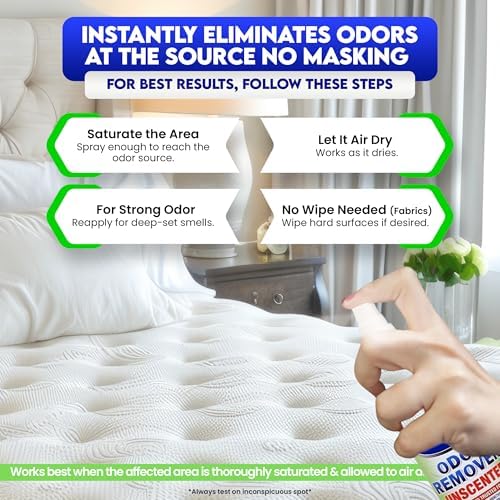 ZORBX Unscented Odor Remover Spray 2 Oz 24-Pack, Bulk, Hospital-Grade