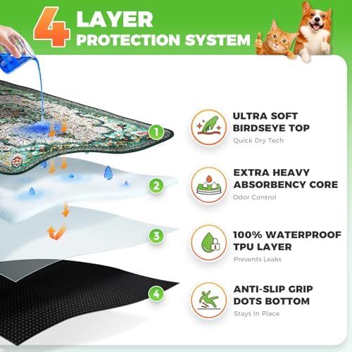 Hompet Cat Litter Mat 2 Pack, 36x36 Large Machine Washable Trapping Mats for Cats, Super Absorbent & Urine-Proof Cat Litter Box Mat for Floor, Waterproof & Non Slip Kitty Litter Rug