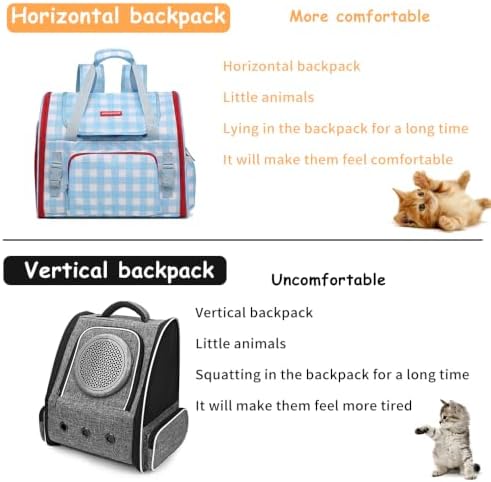 Pet Backpack Carrier for Small Dogs Medium Cats, Puppies,Breathable and Collapsible Design, Portable Travel Bag for Bearded Dragon,Rabbit Cage (Blue, Small)