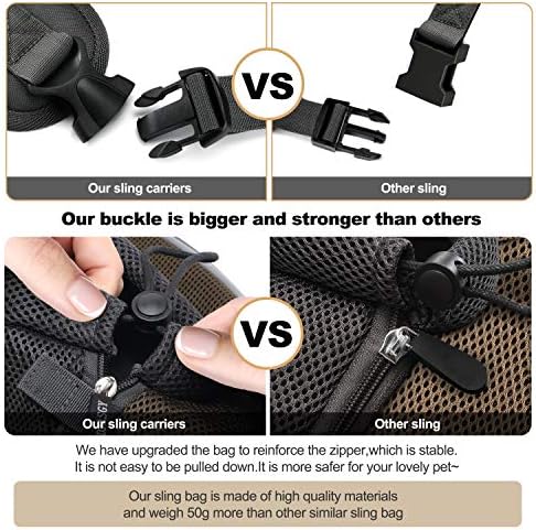 FDJASGY Pet Sling Carrier for Small Dogs Cats,Breathable Mesh Travelling Hand Free Puppy Backpack with Pouch and Adjustable Strap Carrier