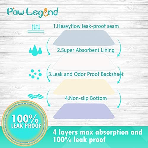 Paw Legend Washable Reusable Dog Pee Pads Super Absorbent (2 Pack) - Washable Reusable Puppy Training Pads | Quality Travel Pee Pads for Dogs | Absorbent and Odor Controlling