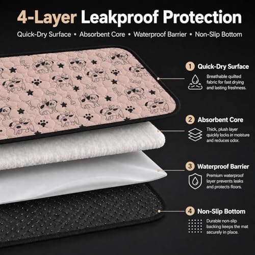 Washable Dog Pee Pad, Reusable Waterproof Puppy Pad, Coffee, Small