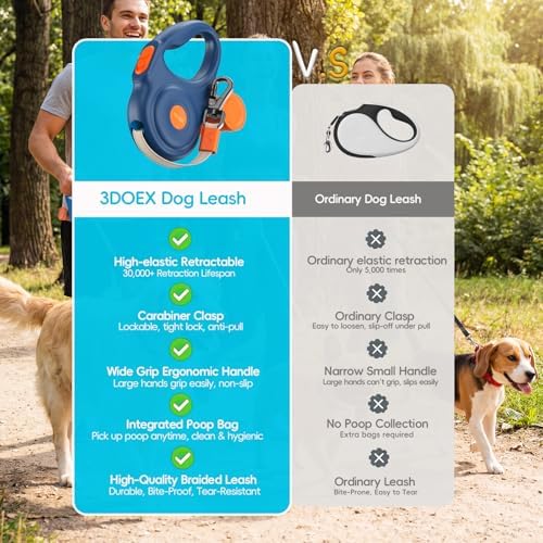 Retractable Dog Leash 16FT for Small & Medium Dogs, Sturdy Heavy-Duty Nylon Tape with Secure Locking Carabiner & Poop Bag Holder, Smooth One-Hand Control, Anti-Slip Handle, Tangle-Free Design (Blue)
