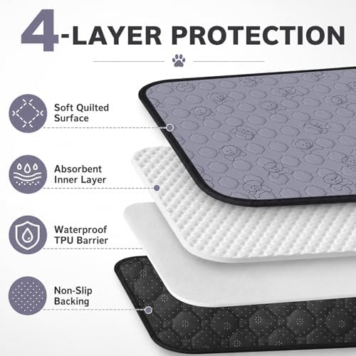 Washable Pee Pads for Dogs 1 Pack, Reusable Waterproof Leak-Proof Puppy Training Pads, Super Absorbent Non-Slip Dog Whelping Pads for Crate, Playpen, Bed & Floor (72"x72" Gray)
