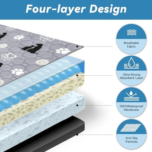 Washable Pee Pads, 24" x 36", 2 Pack Waterproof Reusable Pet Training Pads, Non Slip Bowl Mats with Great Absorption, Reusable Puppy Pee Pads for Floor, Sofa, Car