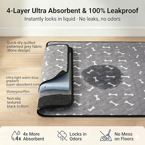 Washable & Reusable Pee Pads for Dogs (Blue Grey,24x36,2 Packs)
