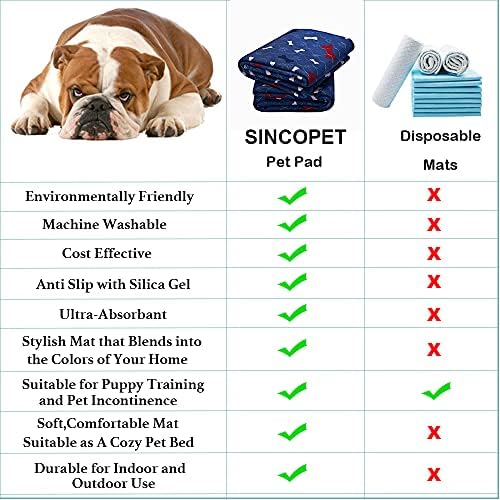 Washable Pee Pads for Dogs + Pet Grooming Gloves - Waterproof & Non-Slip Fast Absorbing Puppy Potty Training Pads,Reusable Whelping Pads, Pee Pad for Guinea Pig Cage,Dog Playpen Mat