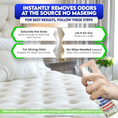 ZORBX Unscented Odor Remover 7.5 Oz 4-Pack, Multi-Room, Hospital-Grade