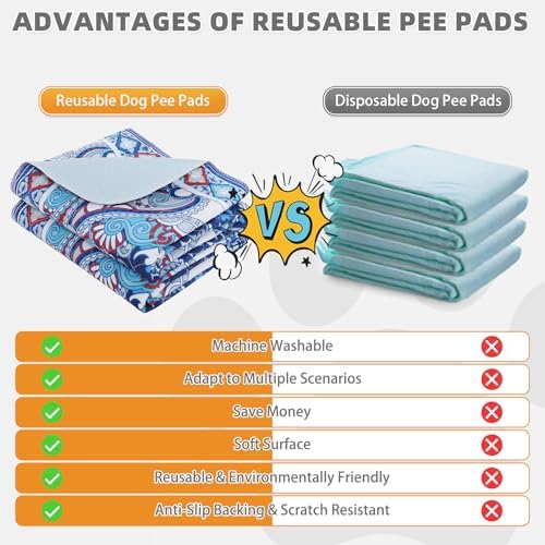 KOOLTAIL Washable Pee Pads for Dogs, 2 Pack Super Absorbent Reusable Puppy Training Pads Waterproof, Nonslip and Leak-Proof Dog Pee Pads, Large Pet Mats Whelping Pads for Floor, Crate, Couch 36"x41"